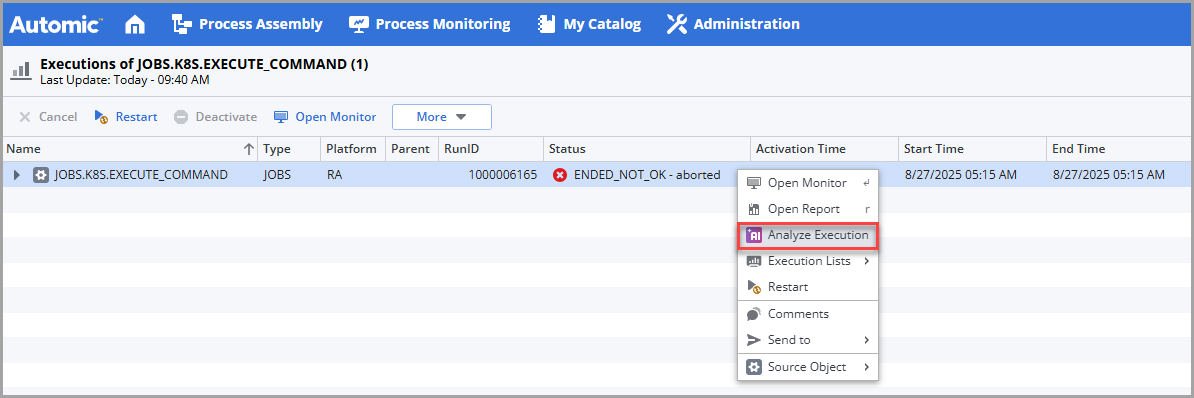 Screenshot of an Executions list where Analyze Executions is highlighted in the context menu.