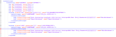 Image displaying example for configuring multiple clients
