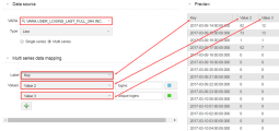 Data Source: Logins in the last 24 hours
