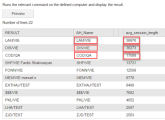 Preview Data: The first and last names of people andtheir average logins in the last 24 hours