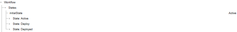 Image displaying package states
