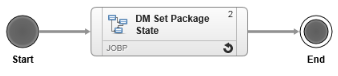 Image displaying subworkflow