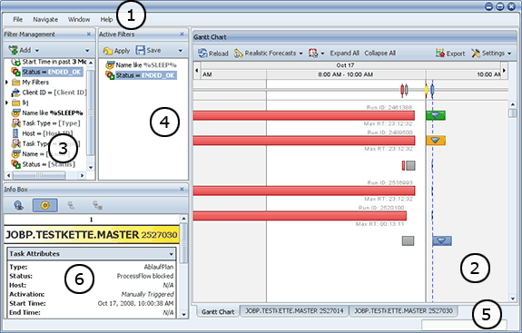 Interface utilisateur