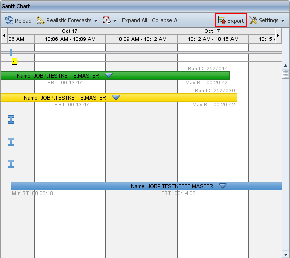 Bouton 'Exportation' dans la barre d'outils du diagramme Gantt