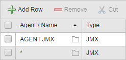 Capture d'écran illustrant la colonne Agent/Nom avec deux entrées, l'une avec la valeur "AGENT.JMX" et une autre avec *.