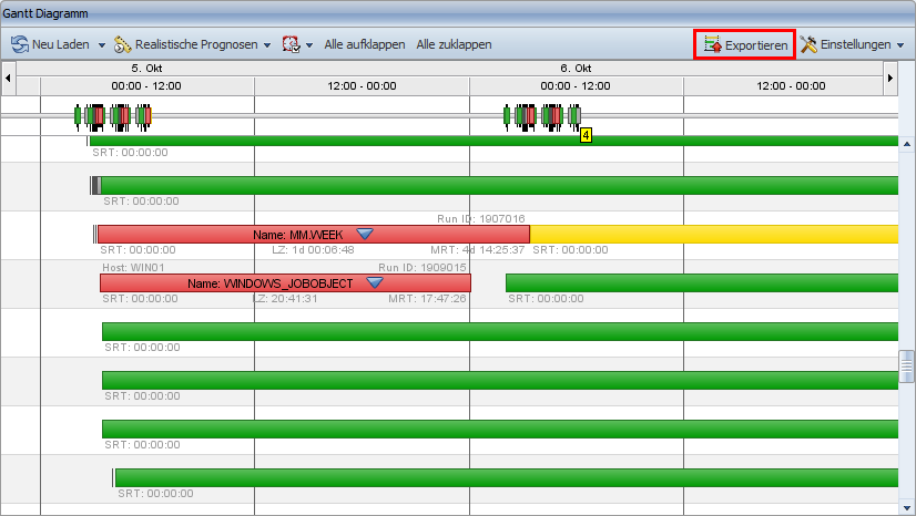 Schaltfläche 'Export' in der Symbolleiste des Gantt-Diagramms