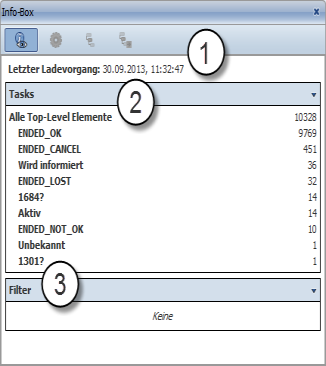 Die Ansicht 'Overview' der Infobox