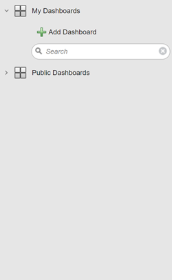 Screenshot der Dashboards -Ansicht in 21